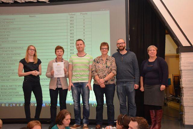Gezinsquiz 2014 11 29 83