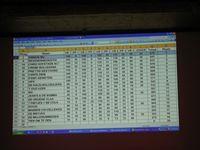 Gezinsquiz 2006 11 26 17.JPG
